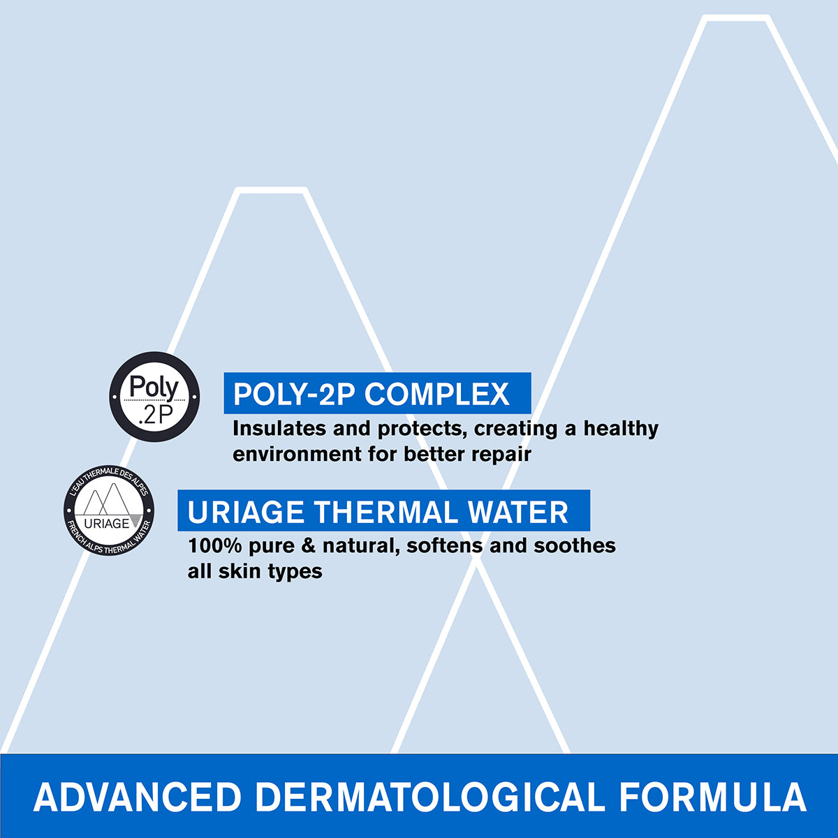 (Medical) Uriage Bariederm Insulating Repairing Cream 75ml