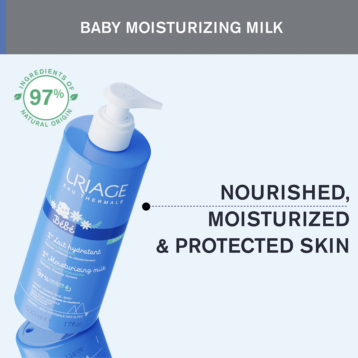 (Medical) Uriage Baby's 1st Moisturizing Milk 500ml