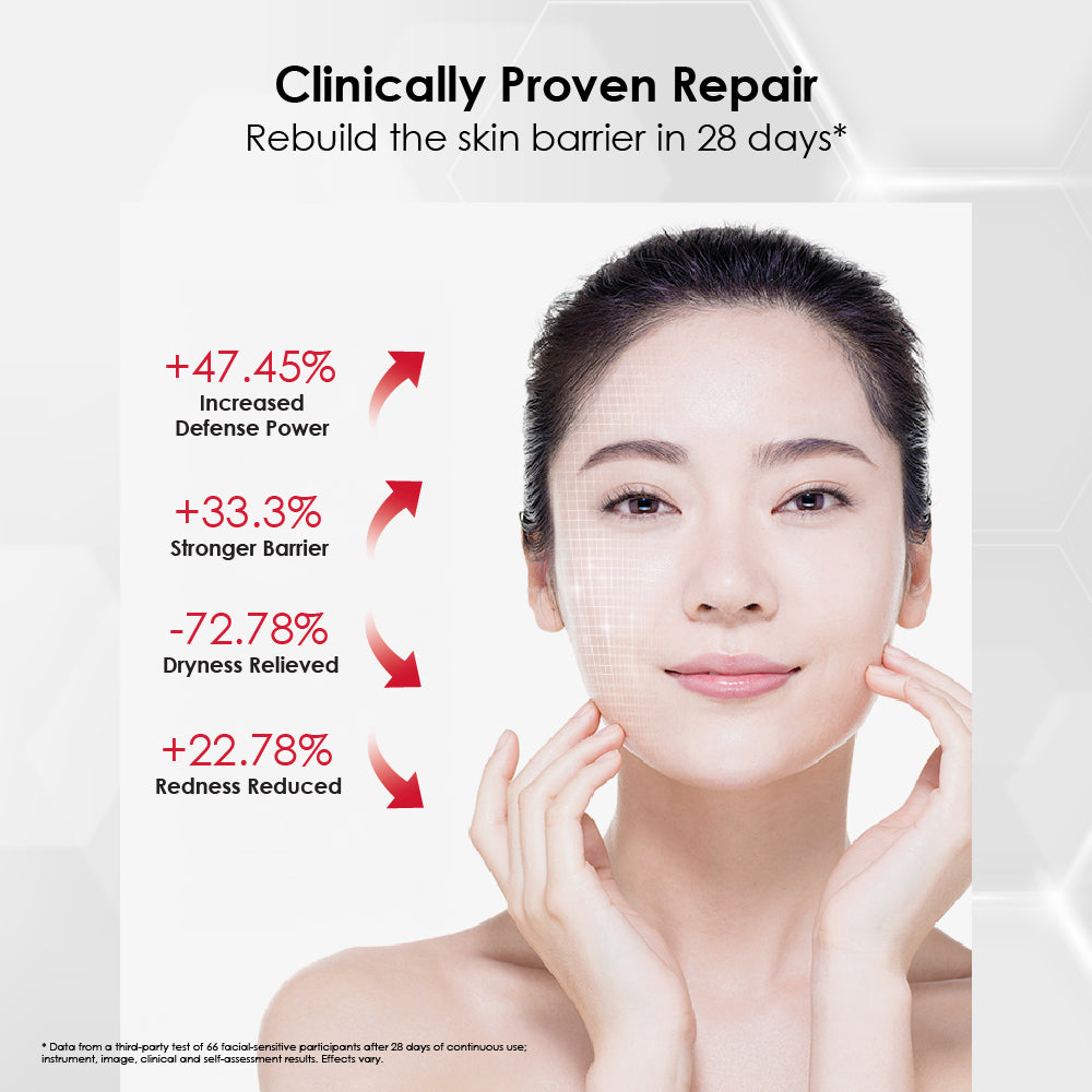 Winona Barrier Extreme Cream 50g