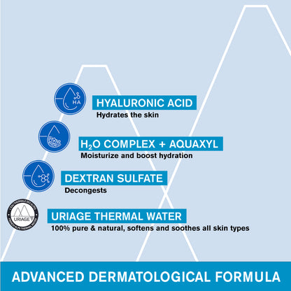 Uriage Eau Thermale Water Eye Contour Cream