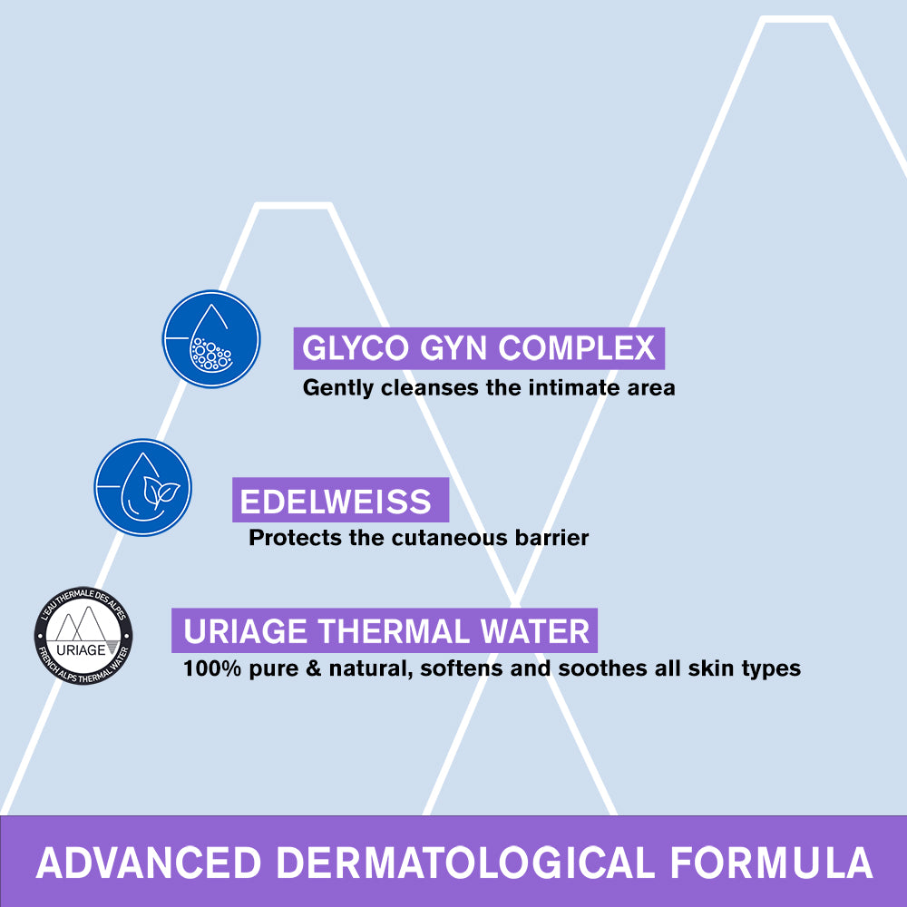 Uriage GYN-Phy Intimate Hygiene Cleansing Gel