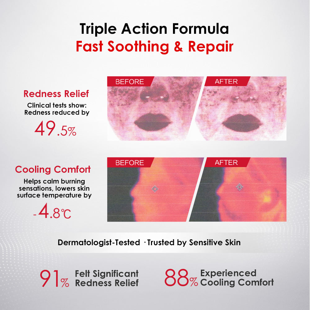 Winona Sensitiveness Relieving Moisturizing And Smoothing Mask 6s