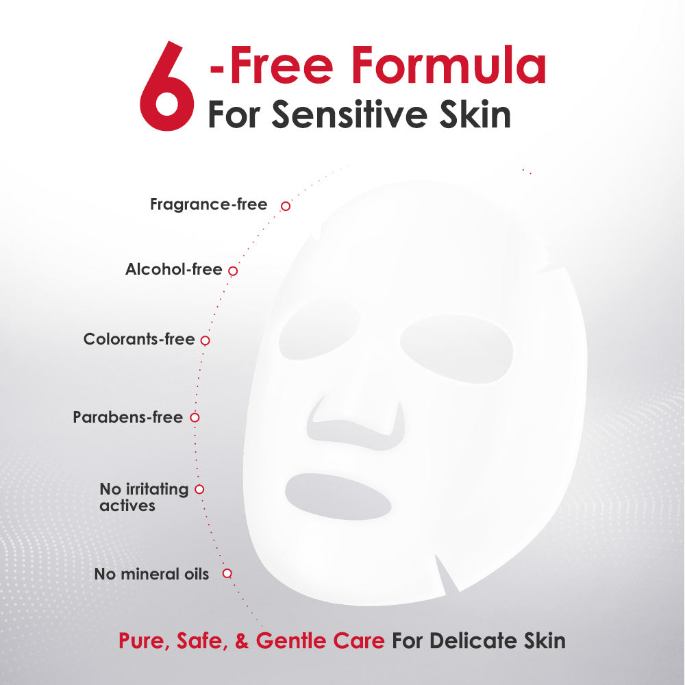 Winona Sensitiveness Relieving Moisturizing And Smoothing Mask 6s