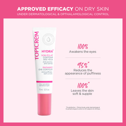 Topicrem Hydra+ Radiance Eye Contour 15ml