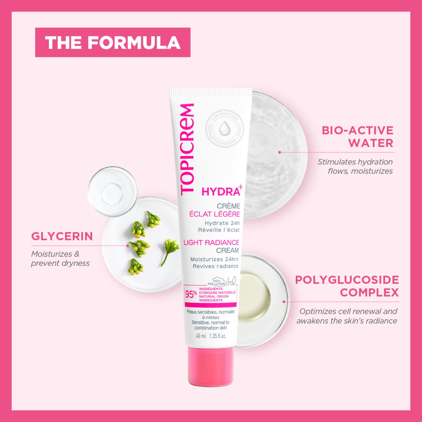 Topicrem Hydra+ Light Radiance Cream 40ml