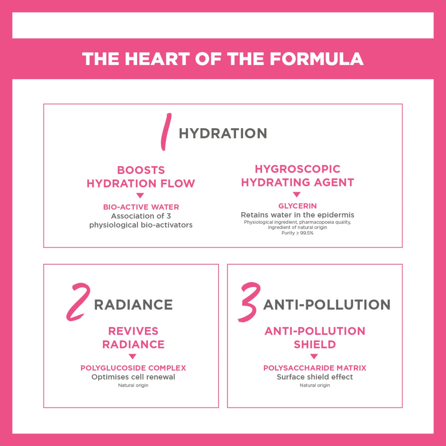 Topicrem Hydra+ Light Radiance Cream 40ml