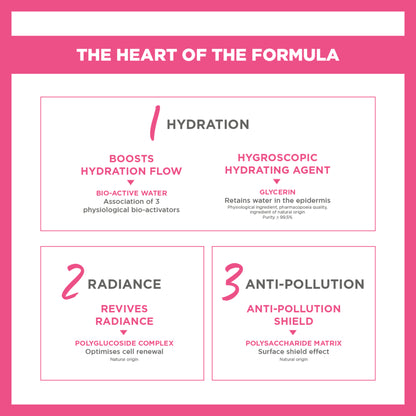 Topicrem Hydra+ Light Radiance Cream 40ml