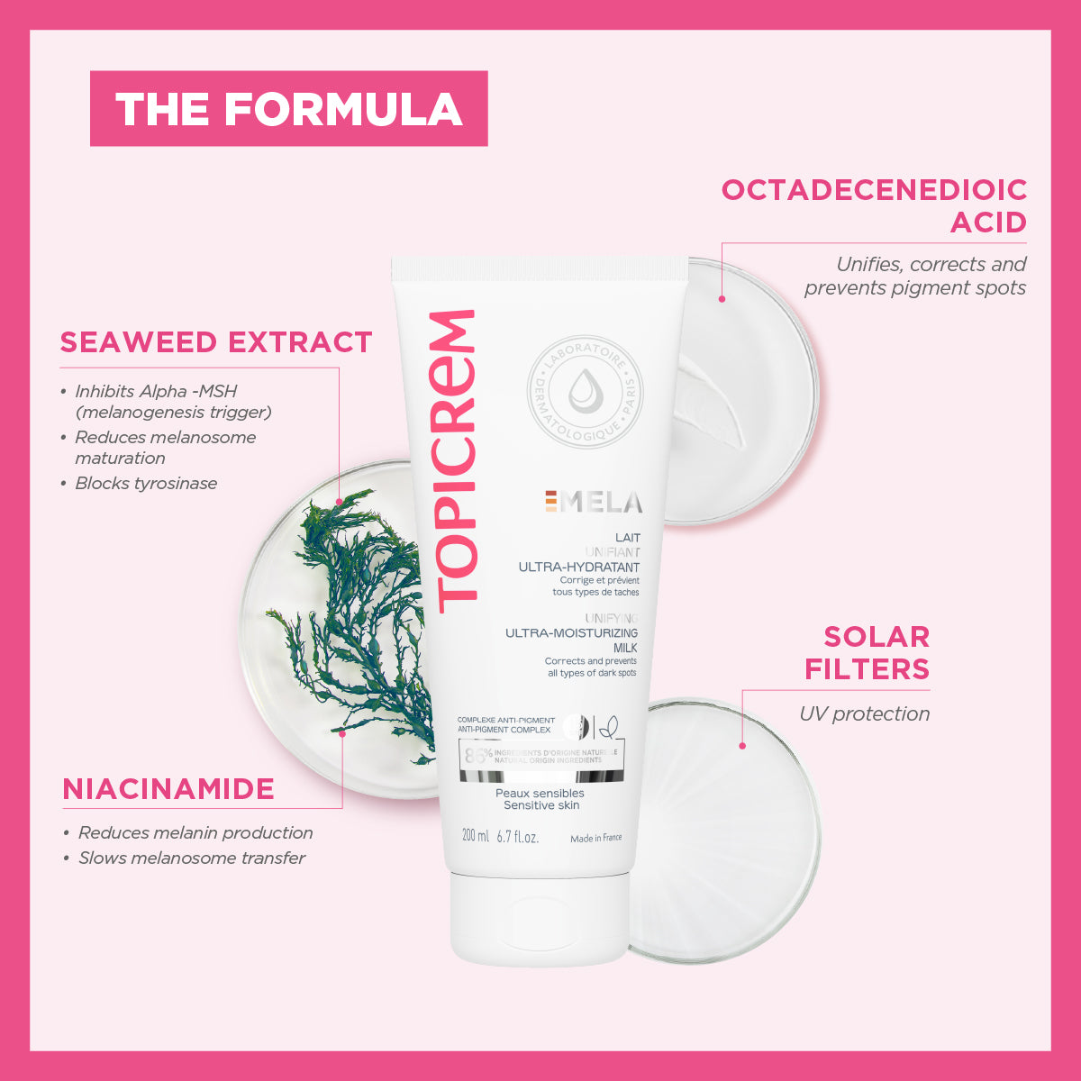 Topicrem MELA Unifying Ultra-Moisturizing Milk 200ml -(SPF 15)
