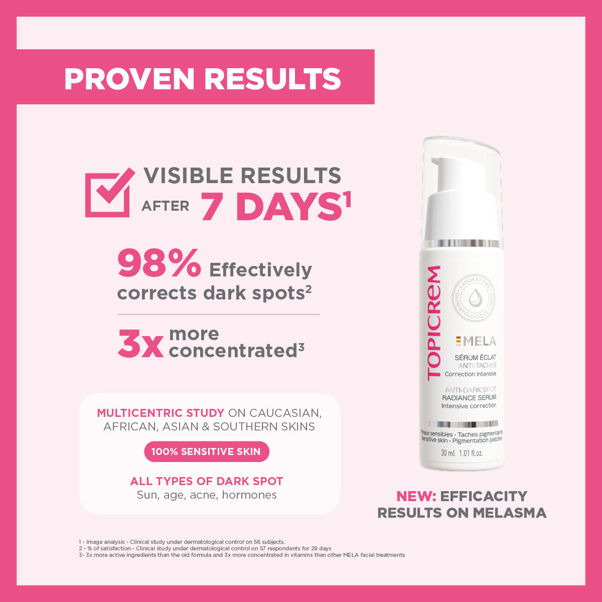 Topicrem MELA Anti-Dark Spot Radiance Serum 30ml