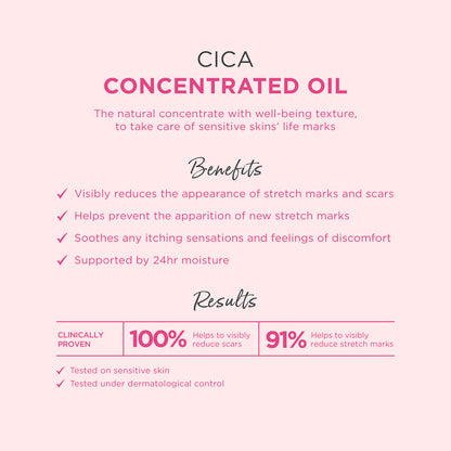 Topicrem Cica Concentrate Oil 100ml