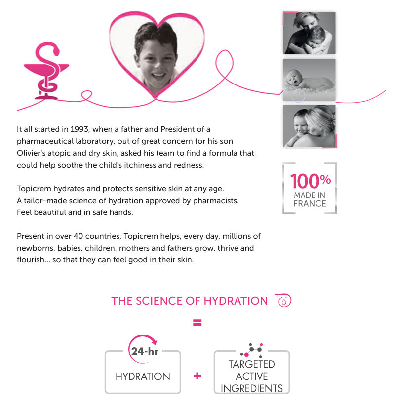 Topicrem Cica Concentrate Oil 100ml