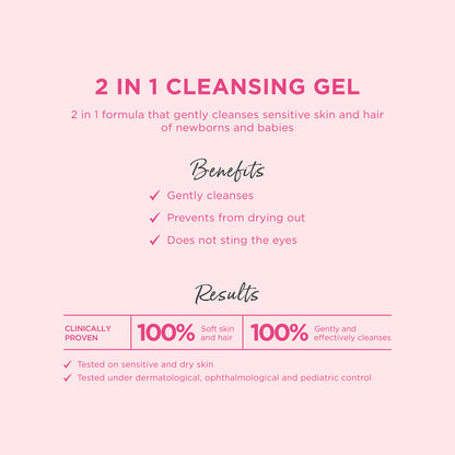 Topicrem Baby 2 in 1 Cleansing Gel 500ml