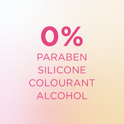 Topicrem Baby 2 in 1 Cleansing Gel 500ml