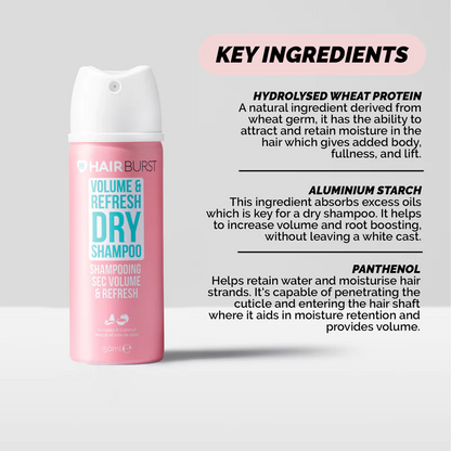 Hairburst Volume & Refresh Dry Shampoo 50ml
